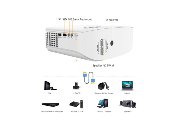 პროექტორი: Byintek Moon K20X Portable Home Projector - Image 2